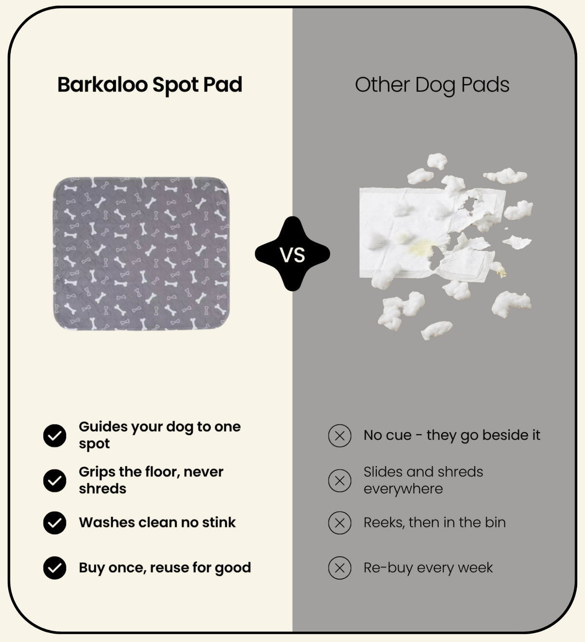 Barkaloo Spot Pad